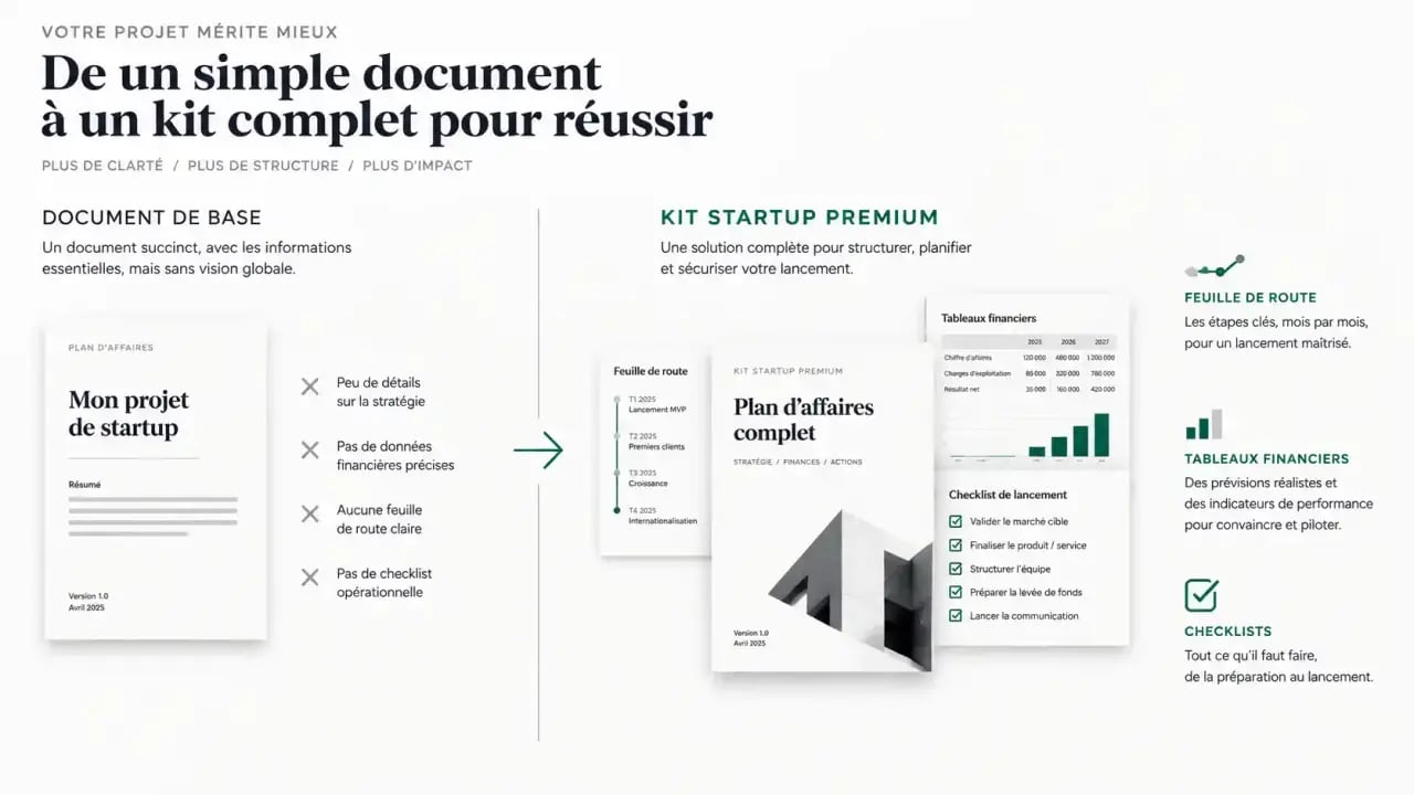 Comparatif entre template business plan gratuit et premium